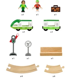 BRIO Brio>World Togbanesæt - 16 Dele - Circle Train 33847