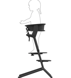 Cybex Stole|Skamler><noscript><img width=