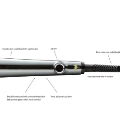 HH Simonsen Krøllejern|Hårstyling><noscript><img width=