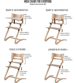 Leander Højstole|Classic Højstol - 55x56x83 cm - Whitewash