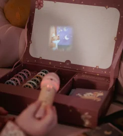 Little Dutch Lommelygter></noscript>Historie Projektorlommelygte - Pink