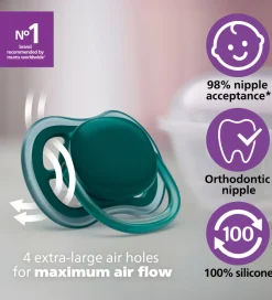 Philips Avent Sutter|Sutter - 2-pak - Ultra Air - Pink/Lilla m. Robot